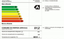 Metrologia Estadual dá dicas importantes para a compra de presentes do Dia das Mães