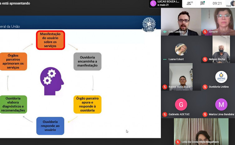 Evento foi realizado por meio da plataforma Google Meet e buscou promover a articulação da rede estadual de ouvidorias