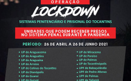 Cidadania e Justiça dá continuidade à Operação Lockdown com 16 Unidades aptas para o recebimento de novos custodiados