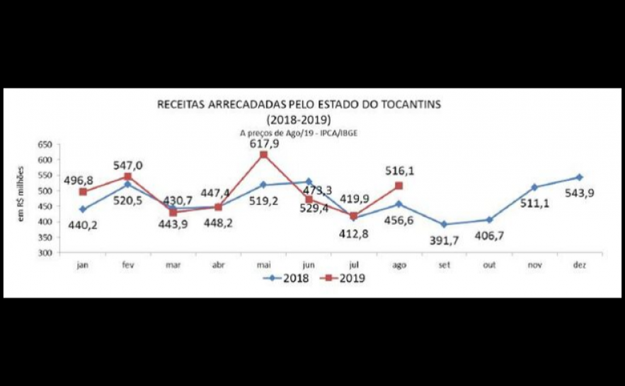 Capa boletim Agosto Setembro.png