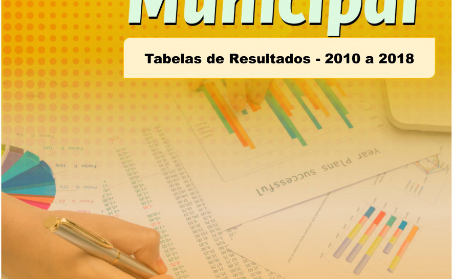 PIB dos municípios tocantinenses 