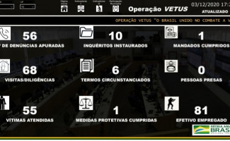 Polícia Civil do Tocantins participa da Operação VETUS de combate à crimes de violência contra idosos