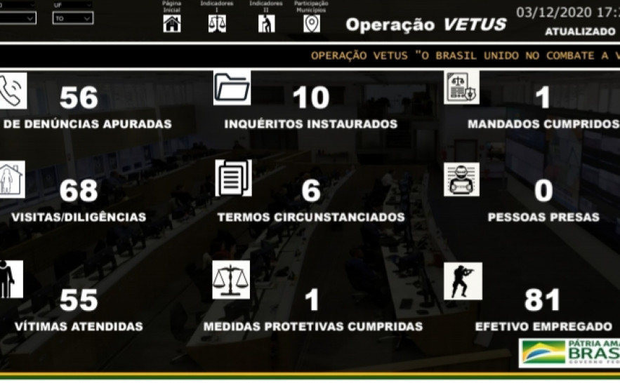 Operação Vetus.jpg