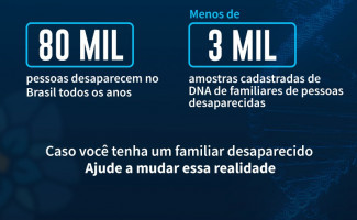 Coleta de DNA de Familiares de Pessoas Desaparecidas terá início nesta segunda-feira, 14 em todo país 
