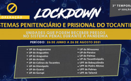 Dezesseis Unidades Penais tocantinenses seguem aptas para o recebimento de novos presos em nova etapa da 2ª Temporada da Operação Lockdown
