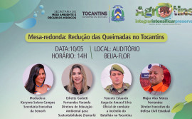 Meio Ambiente e Recursos Hídricos promove mesas-redondas e atendimentos na Agrotins 2022