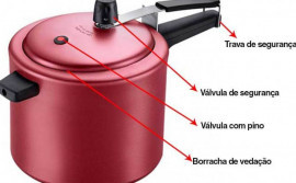 Agência de Metrologia reforça a consumidores que a válvula da panela de pressão deve ser substituída a cada cinco anos
