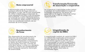 Registro Público de Empresas é simplificado em único ato normativo