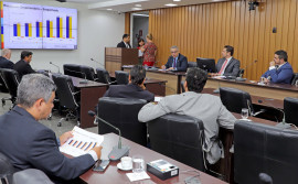 Equilíbrio orçamentário marca a apresentação dos resultados fiscais do Governo do Tocantins à Assembleia