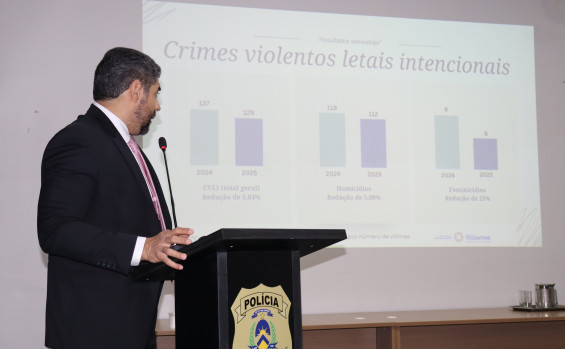 Governo do Tocantins fortalece segurança e reduz índices de violência no primeiro semestre de 2025