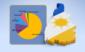 Conselho abre prazo para municípios contestarem índice de participação no ICMS
