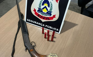 Polícia Civil prende homem após manter ex-companheira sob ameaça com espingarda em Divinópolis