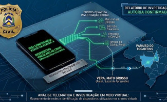 Polícia Civil identifica autor de extorsão e estupro virtual em Paraíso do Tocantins