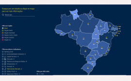Governo do Tocantins alcança 2ª posição nacional em potencial de mercado e reforça ambiente econômico competitivo