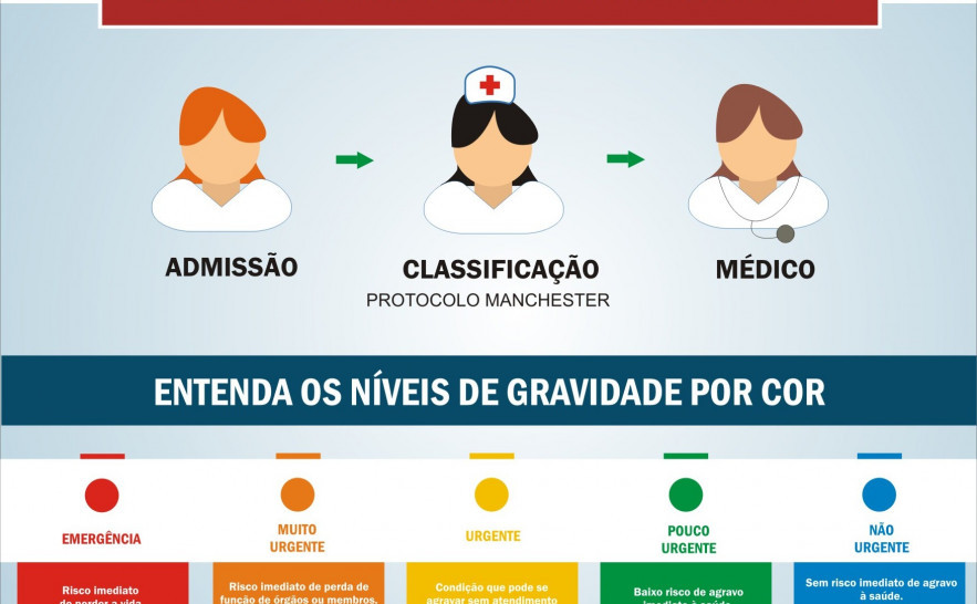 classificação.jpg