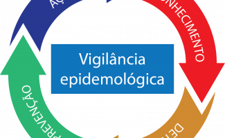 Saúde divulga medidas preventivas para condomínios e congêneres no enfrentamento da pandemia