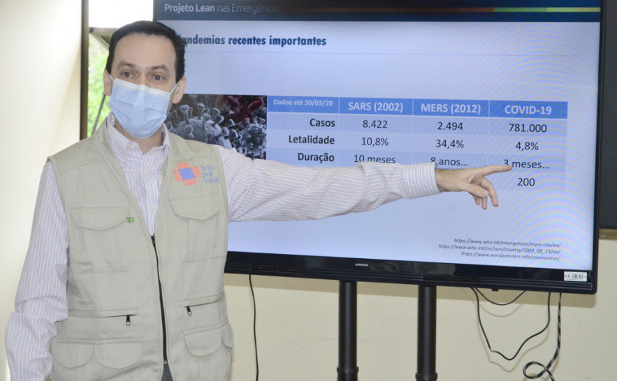 O  motivo da visita da equipe do Hospital Sírio Libanês ao Tocantins, é o projeto Todos pela Saúde, que é parceria entre o Sírio Libanês e o Banco Itaú
