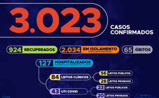 Acompanhe o 73º boletim epidemiológico da Covid-19 no Tocantins 🗓️ 27/05