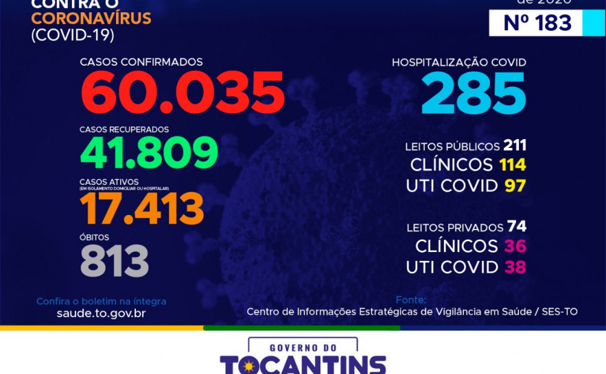 Boletim Epidemiológico Covid-19