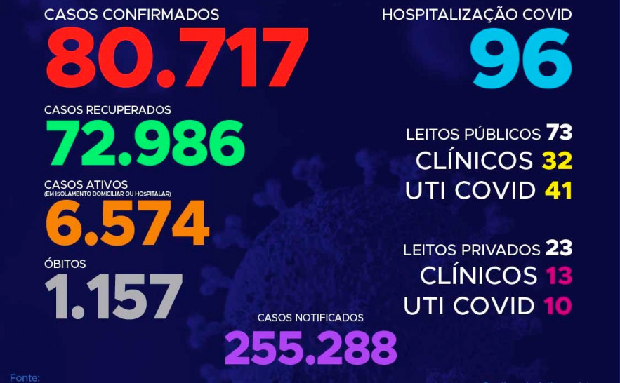 Boletim Nº 257.jpeg